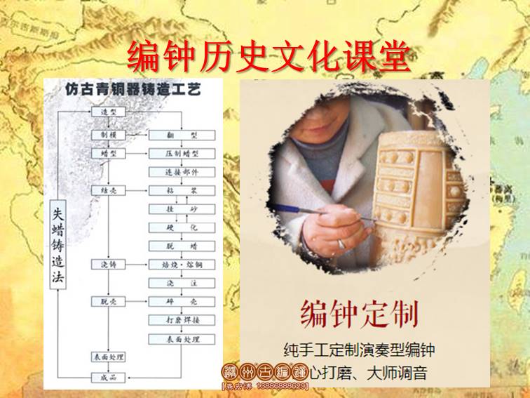 編鐘文化課堂教案19.jpg