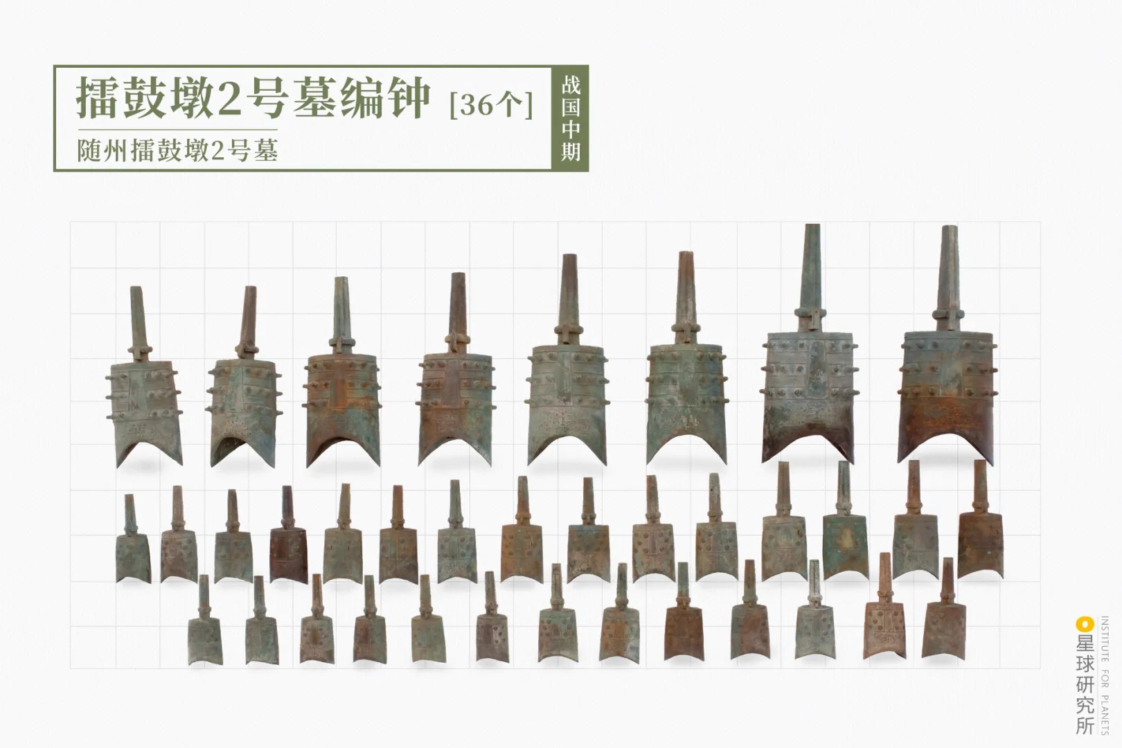 擂鼓墩2號(hào)墓編鐘 擂鼓墩2號(hào)墓編鐘
